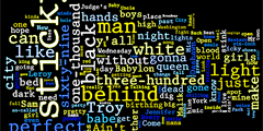 word cloud